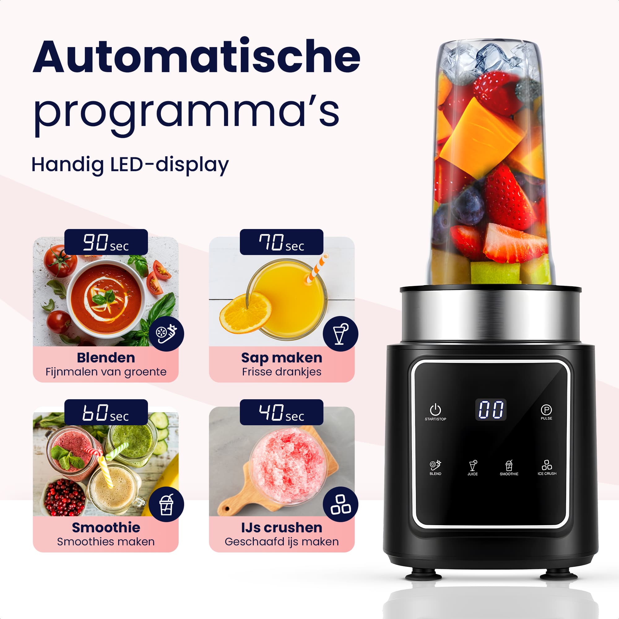 Blend & Co - Blender - afbeelding 2